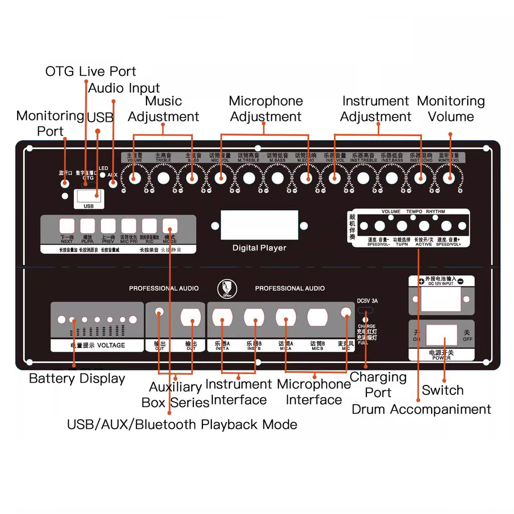 YM200 Hi-Fi Rechargeable Bluetooth Speaker - High-Power Amplifier for Acoustic Guitar, Karaoke, Live Streaming & Built-in Recording/Monitoring with Microphone, audio cable, instrument cable, charging cable, shoulder strap, etc.