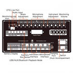 YM200 Hi-Fi Rechargeable Bluetooth Speaker - High-Power Amplifier for Acoustic Guitar, Karaoke, Live Streaming & Built-in Recording/Monitoring with Microphone, audio cable, instrument cable, charging cable, shoulder strap, etc.