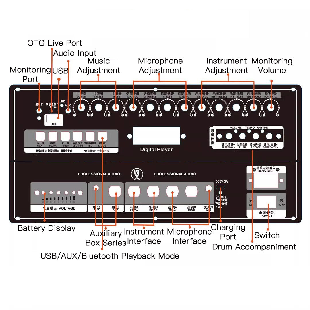 YM200 Hi-Fi Rechargeable Bluetooth Speaker - High-Power Amplifier for Acoustic Guitar, Karaoke, Live Streaming & Built-in Recording/Monitoring with Microphone, audio cable, instrument cable, charging cable, shoulder strap, etc.