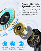 YM27 Wireless TWS Bluetooth 5.3 Earbuds | Transparent HD Display, Noise Cancelling Stereo Headphones