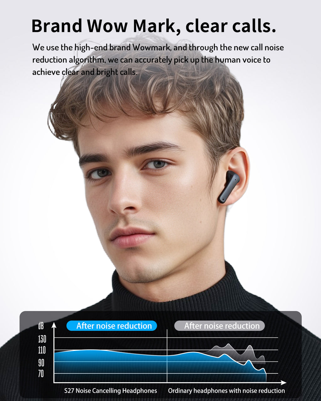 YM27 Wireless TWS Bluetooth 5.3 Earbuds | Transparent HD Display, Noise Cancelling Stereo Headphones