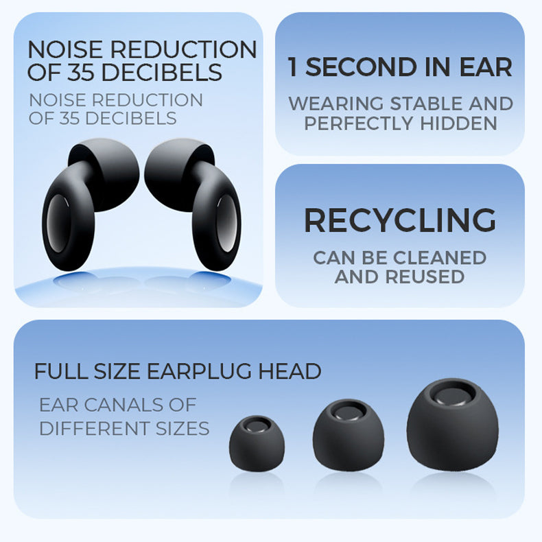 Premium Noise Cancelling Earplugs | Soft Silicone, Comfortable Hearing Protection for Sleep & Work(2 Pairs)