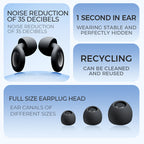 Premium Noise Cancelling Earplugs | Soft Silicone, Comfortable Hearing Protection for Sleep & Work(2 Pairs)